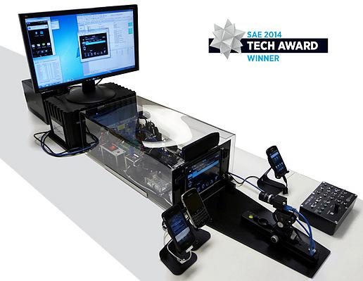 FEV/ DGE系統(tǒng)自動(dòng)化人機(jī)界面驗(yàn)證工序