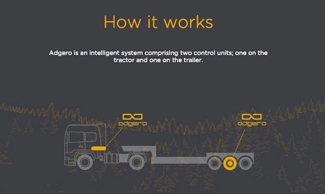為大型卡車打造的燃料節(jié)省型動能回收系統(tǒng)