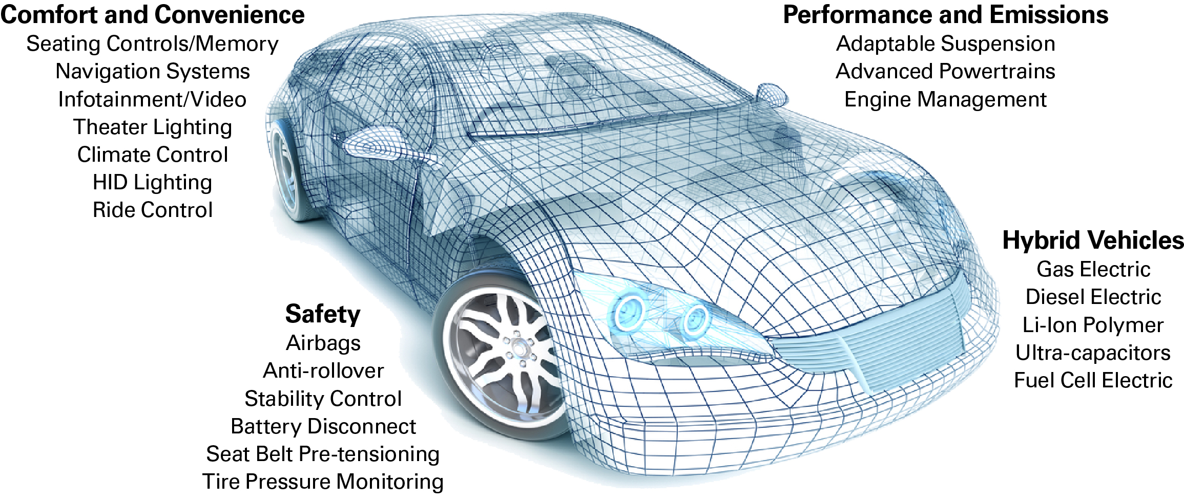 了解靜電放電標(biāo)準(zhǔn)的重要性