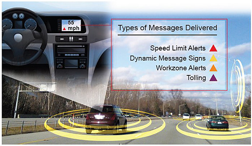 V2I 技術(shù)日趨成熟，但成本、維護問題逐步凸顯 