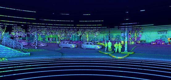 LiDAR 激光雷達(dá)：讓自動(dòng)駕駛汽車擦亮“雙眼” 