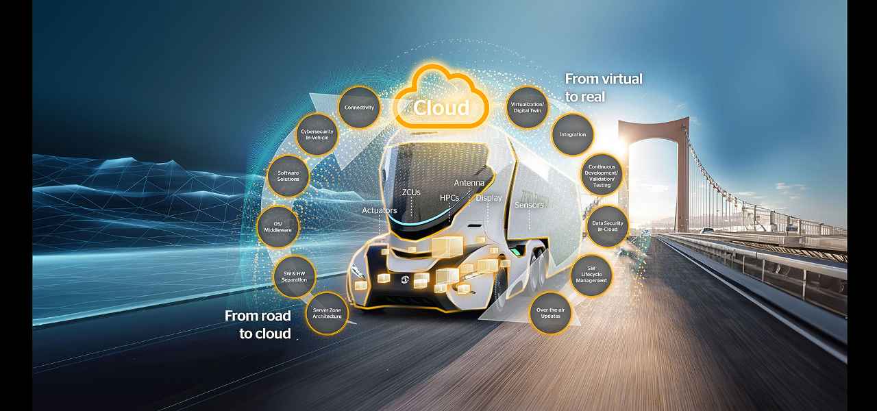 大陸集團Georg F?ssler：實現(xiàn)軟件定義商用車